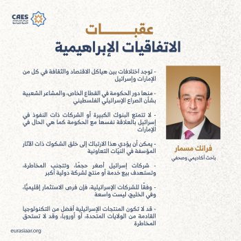 عقبات الاتفاقيات الإبراهيمية