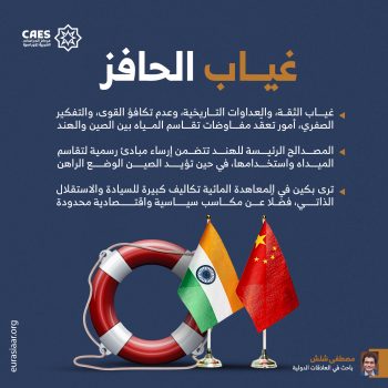 غياب الحافز