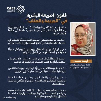 قانون الطبيعة البشرية في”الجريمة والعقاب”