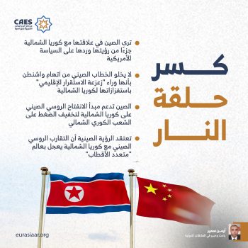 كسر حلقة النار