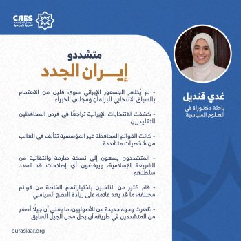 متشددو إيران الجدد