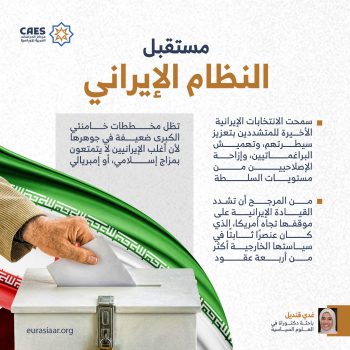 مستقبل النظام الإيراني