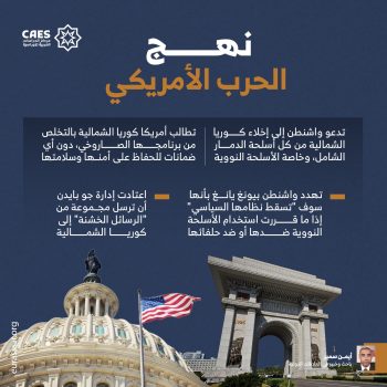 نهج الحرب الأمريكي