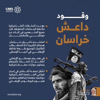 وقود داعش خراسان