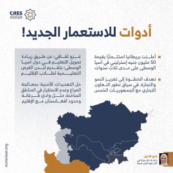 أدوات للاستعمار الجديد!