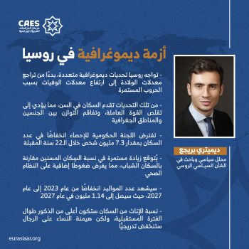 أزمة ديموغرافية في روسيا