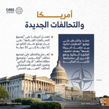 أمريكا والتحالفات الجديدة