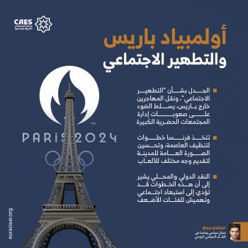 أولمبياد باريس والتطهير الاجتماعي