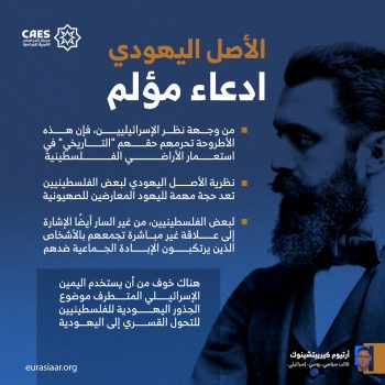 الأصل اليهودي ادعاء مؤلم