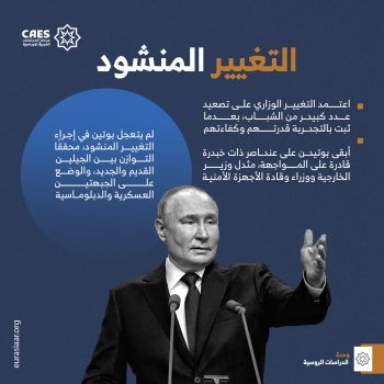 التغيير المنشود