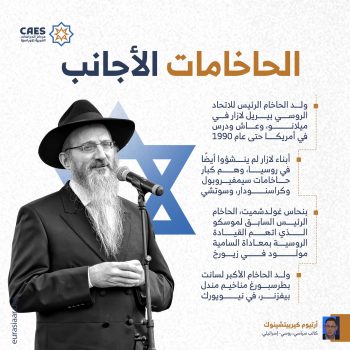 الحاخامات الأجانب