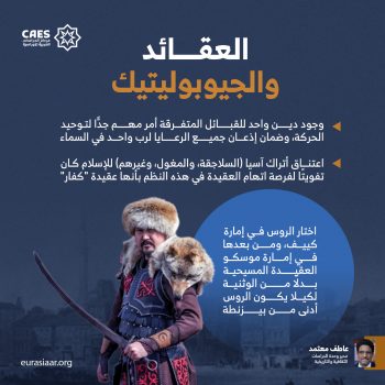 العقائد والجيوبوليتيك