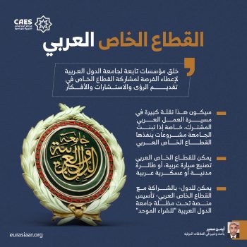 القطاع الخاص العربي