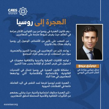 الهجرة إلى روسيا