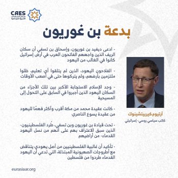 بدعة بن غوريون