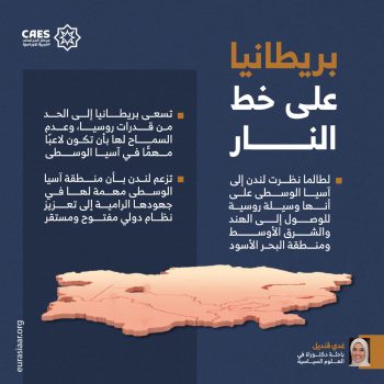 بريطانيا على خط النار