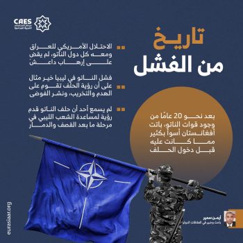 تاريخ من الفشل