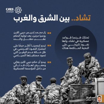 تشاد.. بين الشرق والغرب