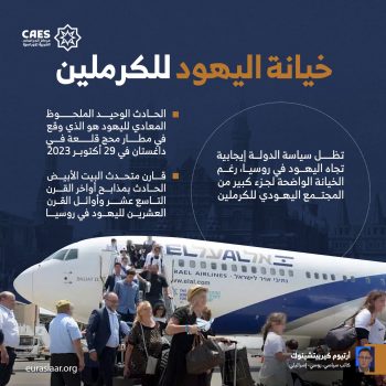 خيانة اليهود للكرملين