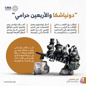 ”دونياشكا والأربعين حرامي”