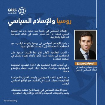 روسيا والإسلام السياسي