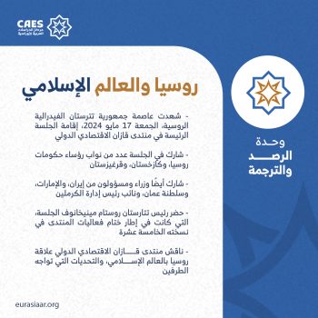 روسيا والعالم الإسلامي