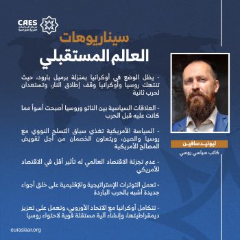 سيناريوهات العالم المستقبلي