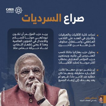 صراع السرديات