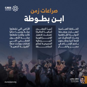 صراعات زمن ابن بطوطة