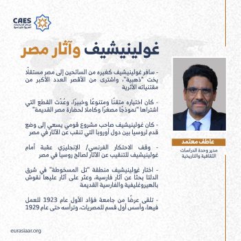 غولينيشيف وآثار مصر