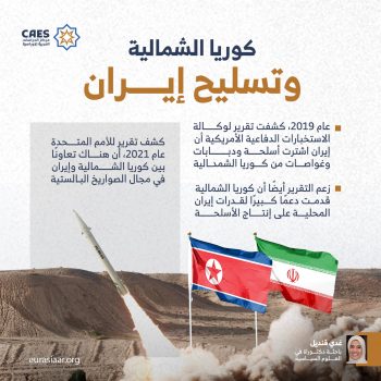 كوريا الشمالية وتسليح إيران