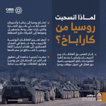 لماذا انسحبت روسيا من كاراباخ؟