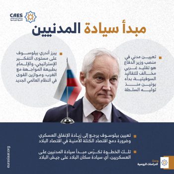 مبدأ سيادة المدنيين