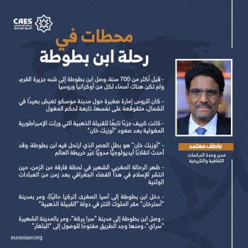 محطات في رحلة ابن بطوطة