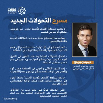 مسرح التحولات الجديد