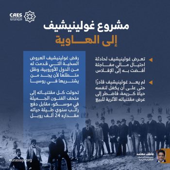 مشروع غولينيشيف إلى الهاوية