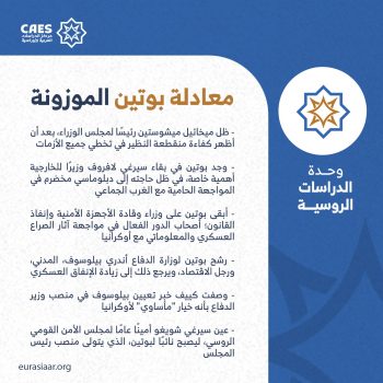 معادلة بوتين الموزونة