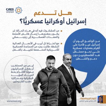 هل تدعم إسرائيل أوكرانيا عسكريًا؟