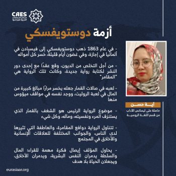 أزمة دوستويفسكي