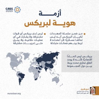 أزمة هوية لبريكس