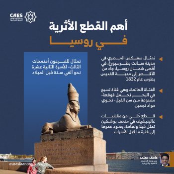 أهم القطع الأثرية في روسيا