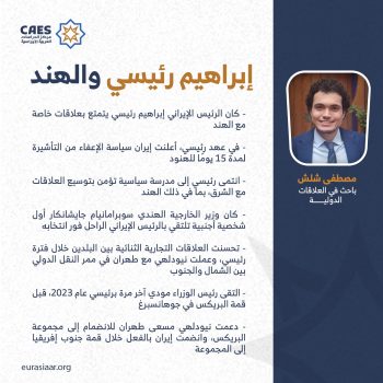 إبراهيم رئيسي والهند