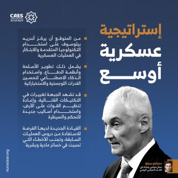 إستراتيجية عسكرية أوسع