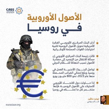 الأصول الأوروبية في روسيا