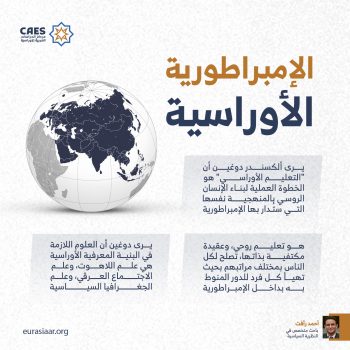 الإمبراطورية الأوراسية