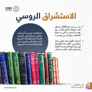 الاستشراق الروسي