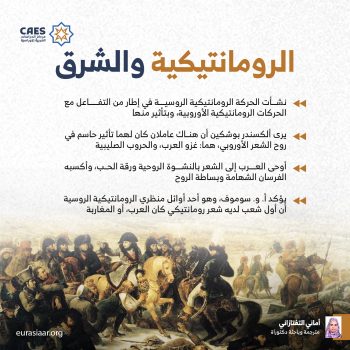 الرومانتيكية والشرق