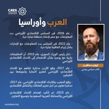 العرب وأوراسيا