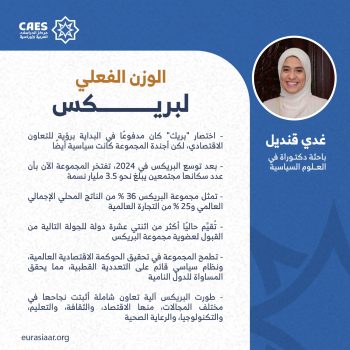 الوزن الفعلي لبريكس