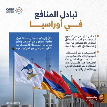 تبادل المنافع في أوراسيا